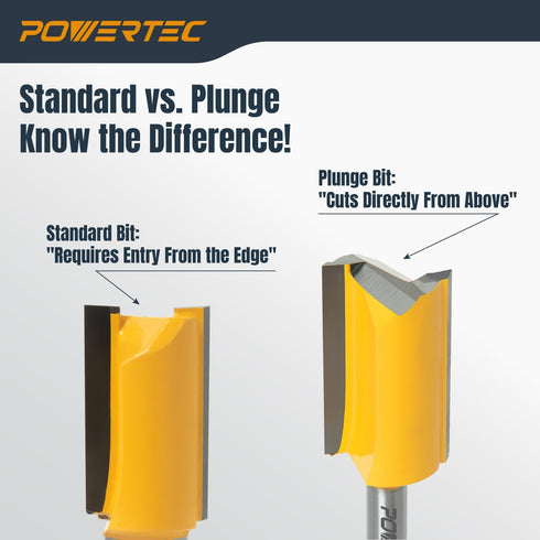 1/4 3/4" 1-1/4" (73066) POWERTEC Tungsten Carbide Tipped Double Flute Straight Router Bit, " Shank, Cutting Dia.