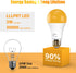 Bulb, Dimmable 1600K 180LM Bulb, E26 3W Amber Light Warm White LED Nightlight Blue Light Blocking Sleep Aid, Base