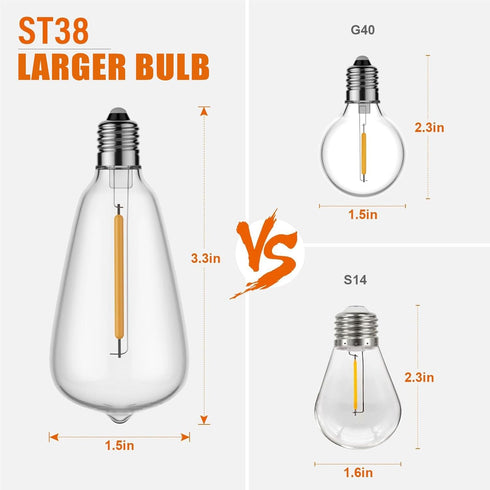 SOLROS STUDIO 10FT ST38 Bulb, Outdoor String Lights - LED Waterproof Patio Lights with Shatterproof Edison Plastic
