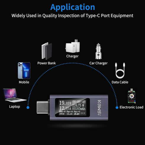 USB C Power Meter USB C Tester, USB Multimeter 4-30V 0-12A Voltage Current Capacity Energy Power Digital Tester for Tablet Chargers Power Bank Cable