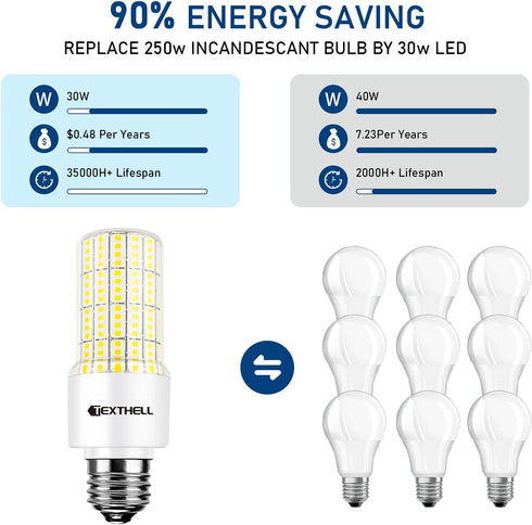 LED Light Bulb Equivalent 250W, 3750 Lumen, 5000K Cool Daylight White, 30W Non-Dimmable, 3 Pack