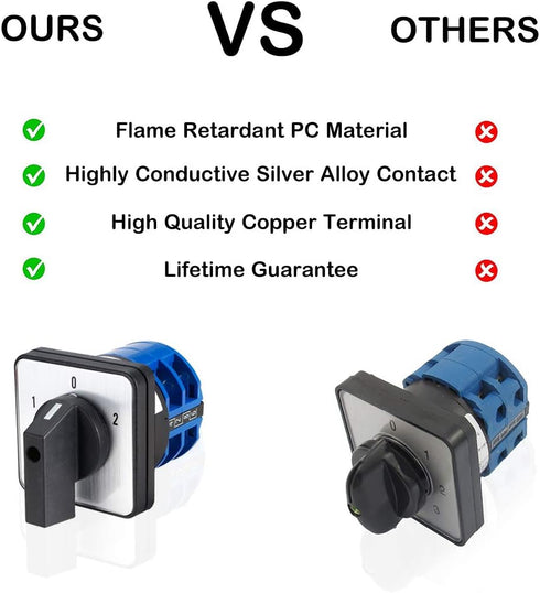 Changeover Switch LW28-32, Universal Rotary Cam Selector, 3 Positions, 8 Terminals, Latching Switches 690V 32A