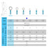 Sanuke 50pcs 16-14 AWG Blue Heat Shrink Ring Terminals, Waterproof Insulated Tinned Copper Wire Connectors