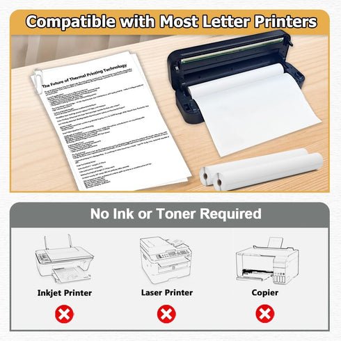 8 8.5 11 A285M/ PD-A4/ M08F- Rolls Thermal Paper x White for Thermal Printer, Rolls for Letter Portable Printers