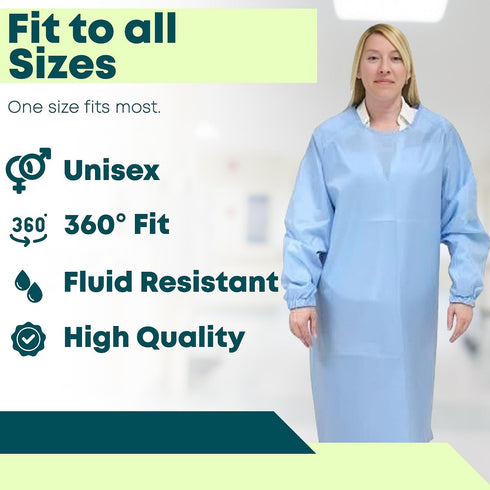 Reusable Isolation Gowns - Fluid Resistant Polyester, 10-Pack, Protective Washable PPE for Medical Facilities, Green