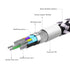 3.0 6ft: 3.0 Fasgear USB C to USB B Cable USB Type C to Type B Printer Cable Nylon Braided Compatible with Docking