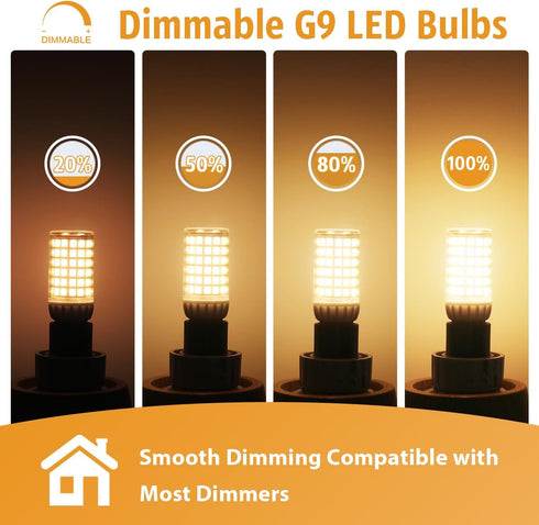 G9 LED Bulb Dimmable 4W, 40 Watt T4 Halogen Equivalent, 3000K Soft Warm White, 120V Flicker Free, 450LM (5 Pack)
