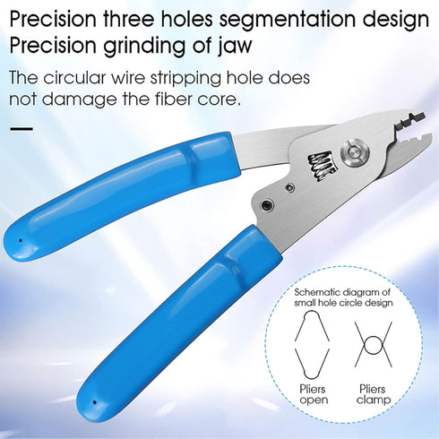 2 pcs 3 Hole Fiber Stripper - Stainless Steel CFS-3 Fiber Optic Stripping Tool with 6" Handle, Blue