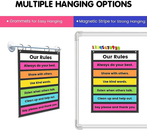 Auchq Magnetic Pocket Chart, Standard Pocket Chart with 7+1 Pockets, 14 Double-Sided Dry-Eraser Cards for Classroom