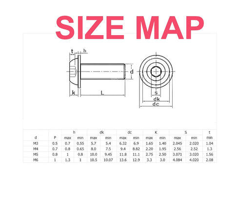 cSeao 100pcs Flanged Button Head Socket Cap M4 Screws Kit, M4x8mm/10mm/12mm/15mm/20mm, 304 Stainless Steel