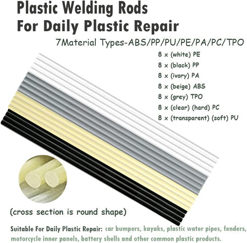 106pcs Plastic Welding Rods - ABS PP PU PE PA PC TPO for Car Bumper Kayak Repair Kit with Stainless Steel Mesh