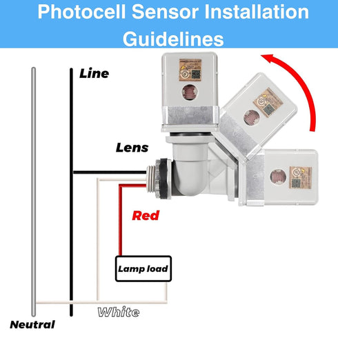 120VAC IP54 180 Photocell Sensor for Outdoor Lights, Dusk to Dawn Light Sensor, Waterproof Photoelectric Switch, Swivel