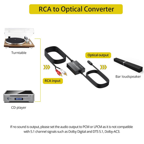 PROZOR Analog to Digital Audio Converter, RCA to Optical Audio Converter, with Built-in RCA to Optical Cable, Analogue