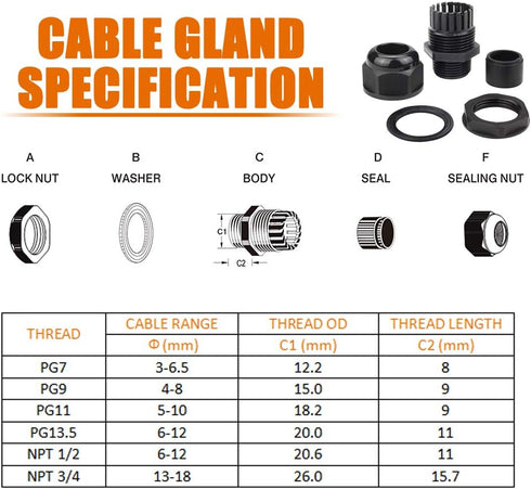 ISPINNER 32pcs Nylon Cable Gland Waterproof IP68 Adjustable 3-18mm, NPT 3/4, NPT 1/2, PG13.5 (Black)