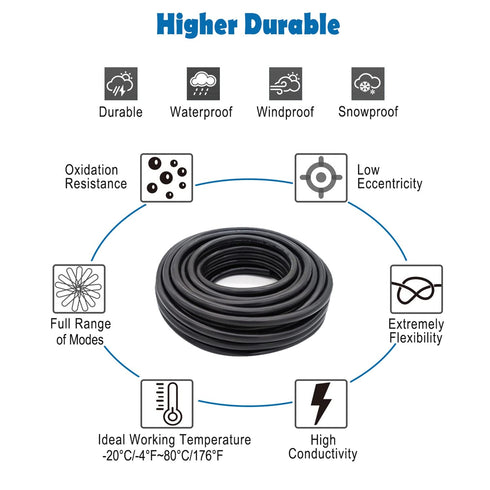 20 Gauge 2 Conductor Electrical Wire, 20AWG Low Voltage Landscape Wire, 32.8FT/10M UL 2464 Automotive Wire