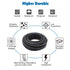 20 Gauge 2 Conductor Electrical Wire, 20AWG Low Voltage Landscape Wire, 32.8FT/10M UL 2464 Automotive Wire