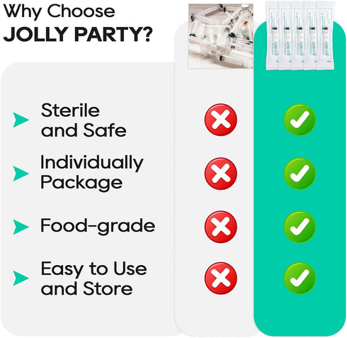 JOLLY PARTY 30 Pack 20mL Plastic Syringes with Catheter Tip and Cap, Individually Sealed for Dogs, Liquid Measuring,