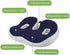 wicoanox Innovation Donut Pillow Hemorrhoids Scientific Center Hole & U-Shaped Cutout, Memory Foam Support Soft Fleece