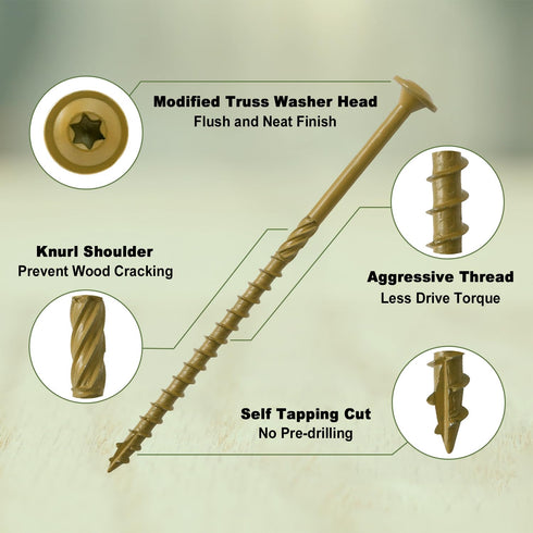 LIONMAX Lag Screws 5 Inch, Structural Wood Screw #14 x 5", 100-PCS Heavy Duty Construction Screw