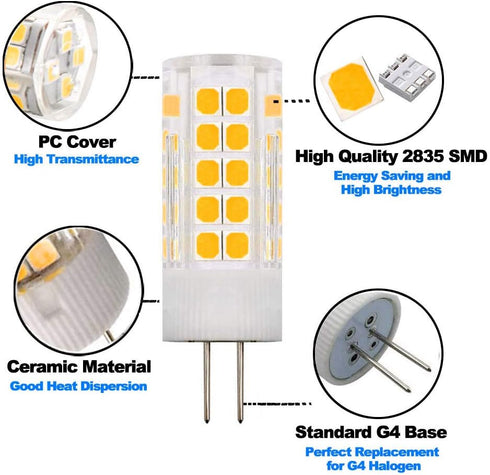G4 LED Bulbs 110V-130V, 5W Warm White 3000K, Dimmable Bi-Pin Base, Pack of 10 for Under-Cabinet Lighting