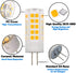 G4 LED Bulbs 110V-130V, 5W Warm White 3000K, Dimmable Bi-Pin Base, Pack of 10 for Under-Cabinet Lighting