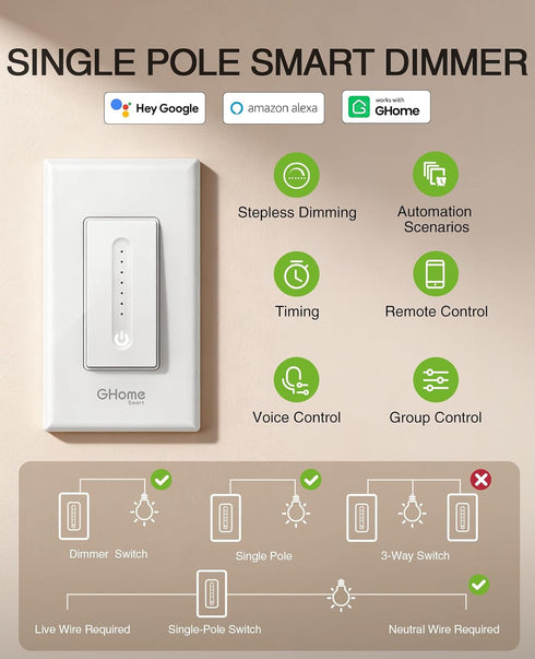 Dimmer 2.4GHz Dimmer GHome Smart Switch, Single Pole, WiFi Light Switch Works with Alexa and Google Home, Voice & APP