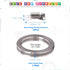 Glarks 7Pcs 10 Feet Long Worm Gear Hose Clamp with Fasteners, 304 Stainless Steel Large Adjustable Pipe Clamps with 6Pcs Fasteners for Ductwork, Pole Securing and Strapping (10 FT Strap +6 Fasteners)