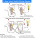 Dimmer 3-Way/Single (3-Way Dimmer 1-Pack) Nexete Smart Wi-Fi Switch, Dim Lighting from Anywhere, in-Wall, Pole No Hub