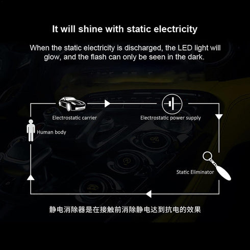 1Pc Blue Car Static Human Body Static Eliminator, Anti-Static Keychain ESD Tool, Car Static Electricity Releaser