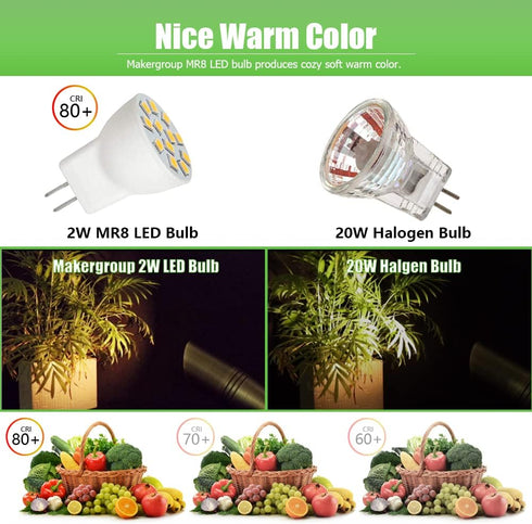 MR8 Bulbs 2W 12V Gu4.0 Bulbs 2700K-3000K 2W Pack 2 LED Light Bi-pin LED Warm White for Outdoor Low Voltage Landscape