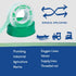 Gasoila Green PTFE Thread Seal Tape - Professional-Grade, 1/2 Inch x 260 Inch, Leak-Proof Seal, Non-Toxic, 3 Pack