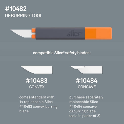 Slice 10482 Industrial Grade Deburring Tool, Ideal for Sheet Metal Edges, Lasts 11x Longer than Metal