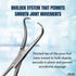 Backhaus Towel Clamps Forceps - Stainless Steel with Ratchet Handle for Firm Grip 5.25" Long Surgical Instruments