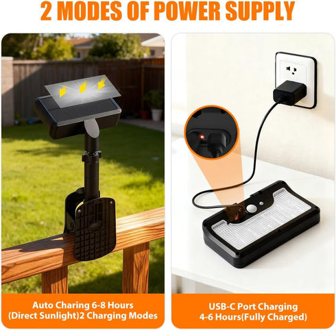 600LM 3 IP65 1-Second Clip On Solar Motion Sensor Light Outdoor, Modes Waterproof, Adjustable Angle Installation