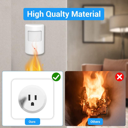 SEHOMY Motion Sensor Switch with Outlet for Bathroom Kitchen, Control Bedroom lamp, exhaus, Range Hood, PIR Infrared