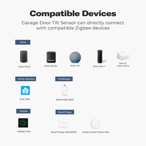 THIRDREALITY Zigbee Smart Garage Door Tilt Sensor: Smart Home Compatibility, Adjustable Sensitivity, Up to 2-Year