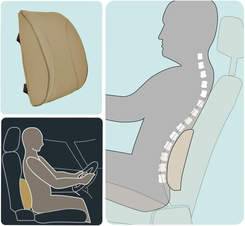 MotorTrend Lumbar Back Support - Portable Orthopedic Lumbar Back Support Memory Foam & PU Leather Seat Cushion. This