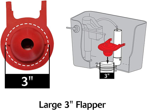2021BP 3-Inch Pack 3 Korky G-Max TOTO Toilet Repairs-Large Flapper-Easy to Install-Made in USA - of Flappers