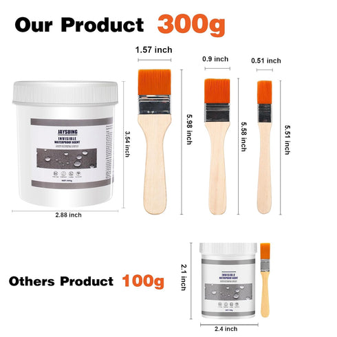 21 Oz (600g) Jaysuing Invisible Waterproof Agent, Waterproof Insulating Sealant, Transparent Waterproof Coating, Waterproof Anti-Leakage Agent, Transparent Repairing Leak Waterproof Adhesive
