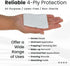 Dealmed 2" x 2" Non-Woven Gauze Sponges, 200 Count, 4-Ply All-Purpose for First Aid Kit