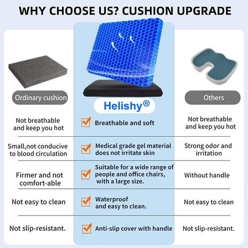 Helishy (19x18x1.6inch) Gel Seat Cushion, Super Large Gel Cushion Chair Pads with Non-Slip Cover for Home Office Car