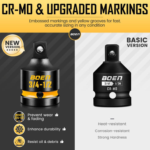 8-Piece Set, 1/4, 3/8, 1/2", 3/4", BOEN Impact Socket Adapter & Reducer Cr-Mo Steel Impact Driver & Wrench Conversion