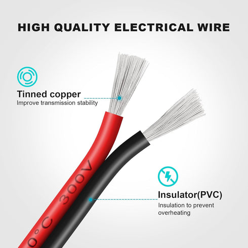 Mziklr 20 2 98.4FT/30M Wire,0.5mmfor Gauge Conductor PVC Tinned Copper Electrical Wires, Red and Black Double Parallel