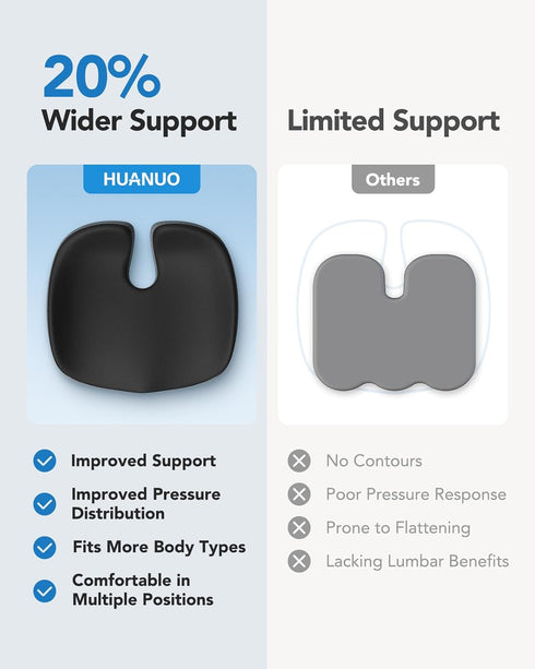 Tailbone HUANUO Seat Cushion for Office Chairs, Extra Large Desk Chair Cushion for Back Pain Pain Relief, Ergonomic