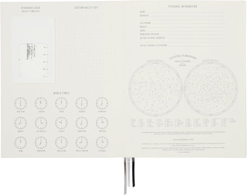 DesignWorks Ink Standard Issue Planner Notebook No. 3, Army Green with 192 Lined Pages and Elastic Closure