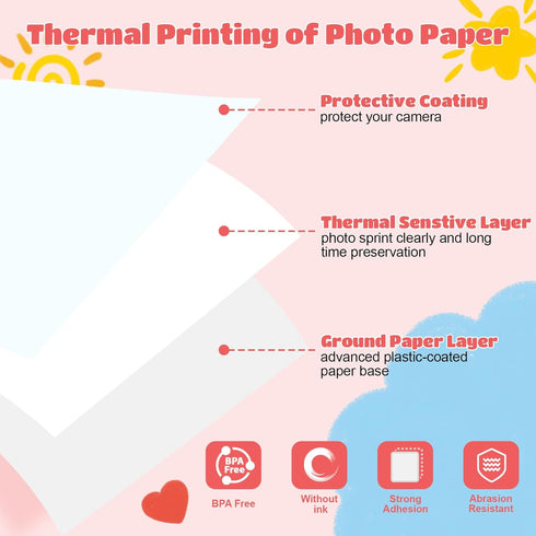 Atnadov 12 (6 colored+6 Mini Thermal Printer Sticker Paper, Rolls Colored Thermal Sticker Paper Kids Instant Camera