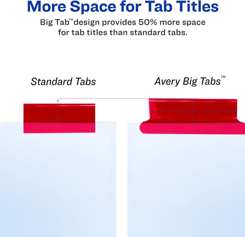 Avery Insertable Tab Index Dividers, AVE11220
