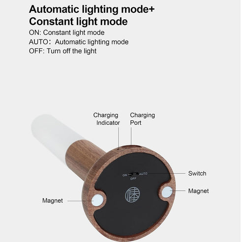 Generic Compact Desk Lamp - Decorative Desk Light, Night Lamp with Motion Sensor Detection, Table Nightlight with Soft