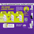Your Loose Outlet Fix (25/PACK Clear)