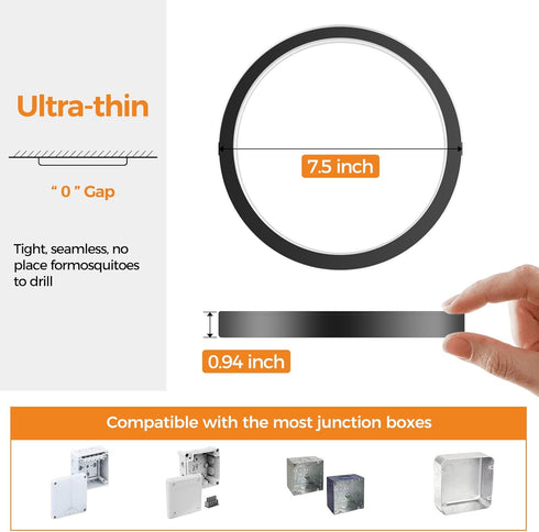 1PACK 3000K-4000K-6500K 100W 15W 1500Lm 7.5 Inch Closet LED Flush Mount Ceiling Light Fixture, & Equivalent Modern